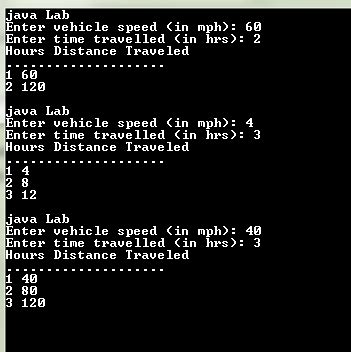 java program to calculate distance travelled by the vehicle